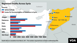 Deaths Across Syria, map dated Aug 9, 2012