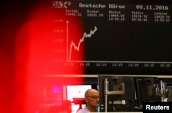 A trader at the Frankfurt stock exchange reacts in Frankfurt, Germany, Nov. 9, 2016.