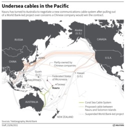 China’s Huawei Marine is bidding for the World Bank-backed East Micronesia cable project, raising concerns in the US./File Photo