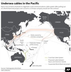 China’s Huawei Marine is bidding for the World Bank-backed East Micronesia cable project, raising concerns in the US./File Photo