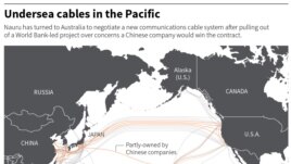 China’s Huawei Marine is bidding for the World Bank-backed East Micronesia cable project, raising concerns in the US./File Photo