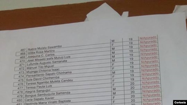 Escola do primeiro ciclo do ensino secundário número 145 Kapango - A