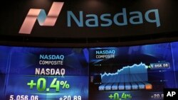 纳斯达克市场网站显示交易数据（2015年4月23日）