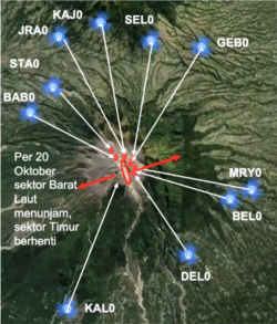 Sebaran lokasi alat pemantau deformasi Merapi untuk mengukur penggembungan puncak. (Foto: BPPTKG)