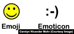 Emoji vs. Emoticon