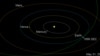 Asteroid 1998 QE2 to Make Close Encounter