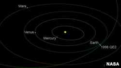 Asteroid 1998 QE2 will get no closer than about 5.8 million kilometers at time of closest approach on May 31 at 20:59 UTC. (Image credit: NASA/JPL-Caltech)