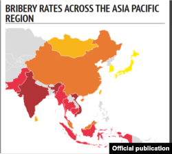 asia-corruption-