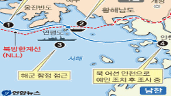 북한 어선의 이동 경로