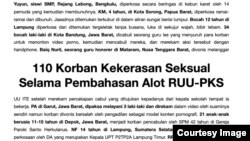 ...dan Korban Kekerasan Seksual Terus Bertambah (Foto: ilustrasi)