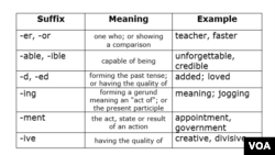 oid suffix words list