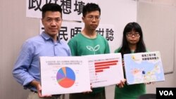 香港环保触觉公布房屋问题民意调查结果。(美国之音汤惠芸拍摄)