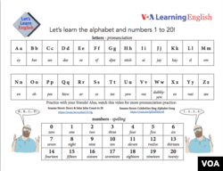 Lesson 1 Activity Sheet