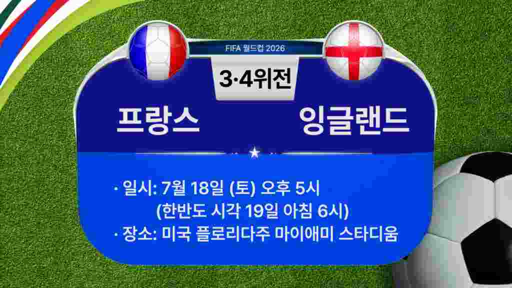 [2026 북중미 월드컵] 3, 4위전 경기 일정: 프랑스-잉글랜드