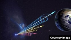This is an artist impression of a Fast Radio Burst reaching Earth. The colors represent the burst arriving at different radio wavelengths, with long wavelengths (red) arriving seconds after short wavelengths (blue).