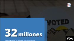 Votantes hispanos para las elecciones de 2020