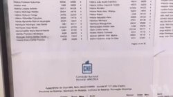 Deslocamento de assembleias de voto e eleitores inquietam UNITA em Malanje