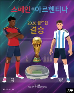 2026 월드컵 결승에서 라민 야말의 스페인과 리오넬 메시의 아르헨티나가 우승컵을 놓고 맞붙는다.