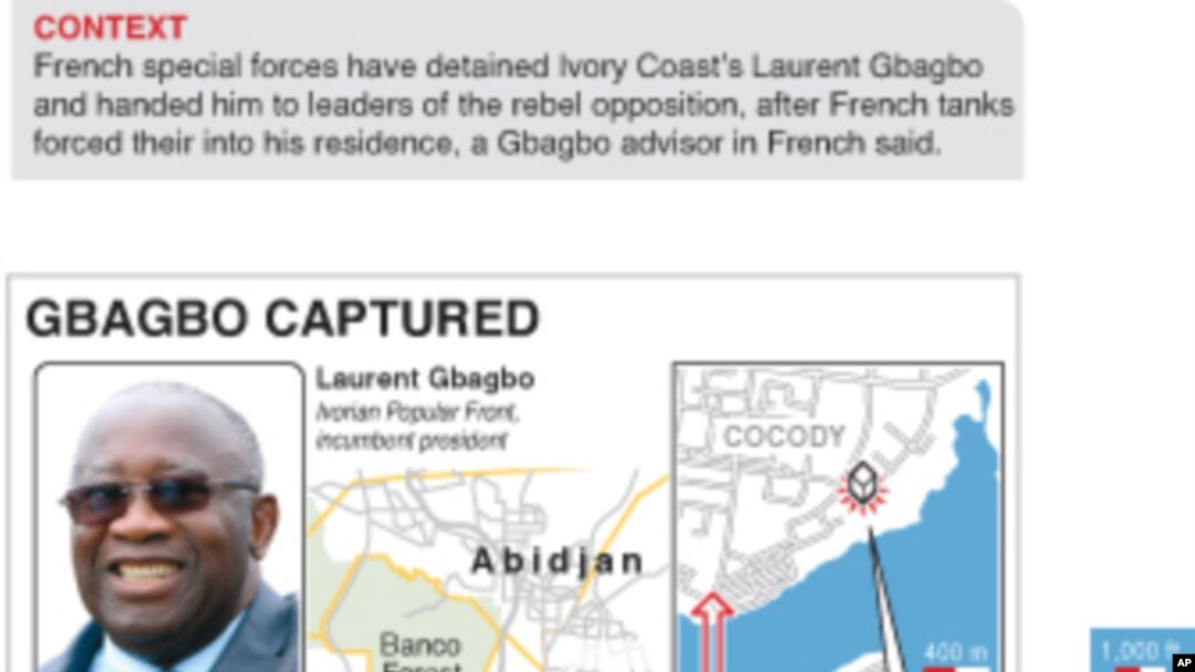 Ubutungane Buzotangura Gushingira Urubanza, Laurent Gbagbo