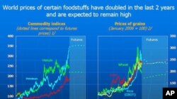 হ্যালো ওয়াশিংটন: খাদ্য দ্রব্যের মূল্য বৃদ্ধি