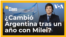 Thumbnail Las Claves- un año de milei