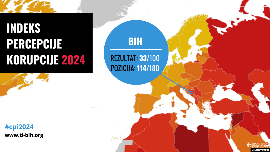 Corruption Perception Index 2024, Bosnia and Herzegovina