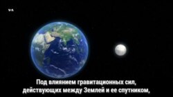 Дни становятся длиннее