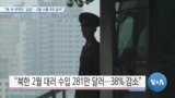 [VOA 뉴스] “북·러 무역도 ‘급감’…2월 수출 8천 달러”