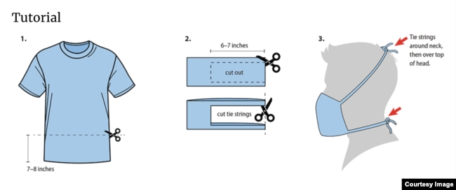 Making face mask from T-shirt. (Courtesy the CDC)