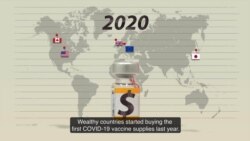 How Can Low-Income Countries Compete for COVID-19 Vaccines? 