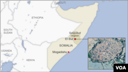 El Bur, Galgudud region, Somalia