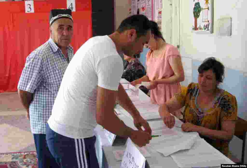 Tojikistonda referendum: bosh qomus o'zgartiriladi