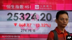 A man walks past an electronic board showing Hong Kong share index outside a bank In Hong Kong, Oct. 11, 2018. Asian markets tumbled Thursday, after Wall Street slumped on a heavy selling of technology and internet stocks.