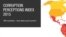Transparency International's Corruption Index 2015