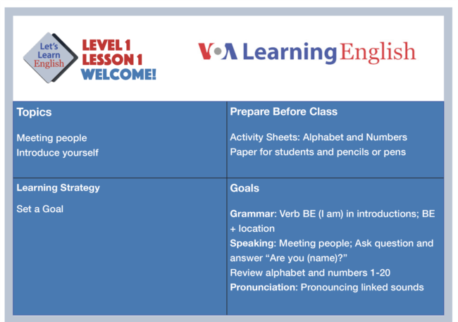 Let's Learn English - Level 1 - Lesson 1