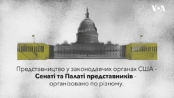 Експлейнер: Перевага малих штатів у Сенаті США. Відео