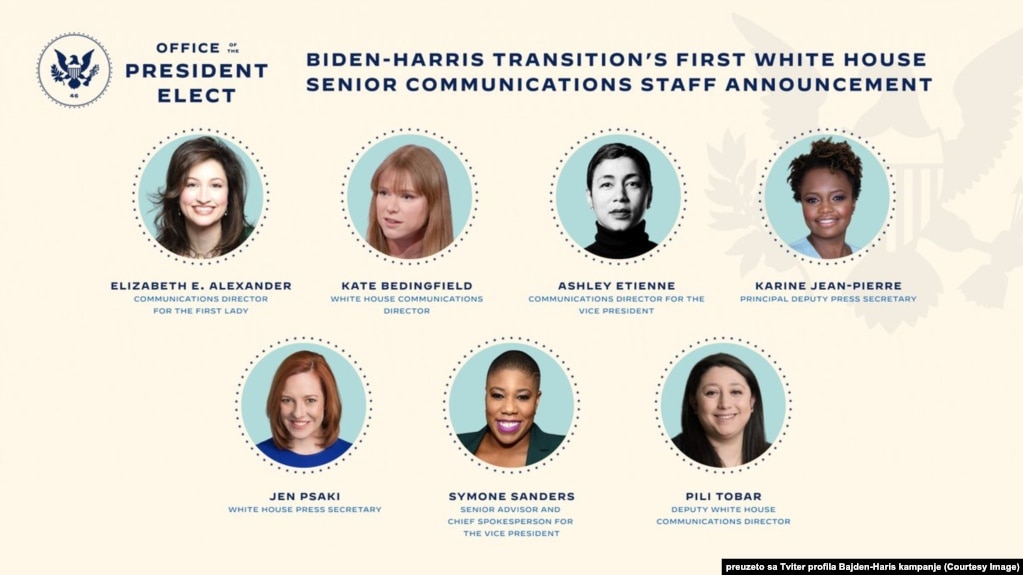 This image shows President-elect Joe Biden's nominees for his communications team in the White House (Courtesy Image via Joe Biden's official Twitter account)