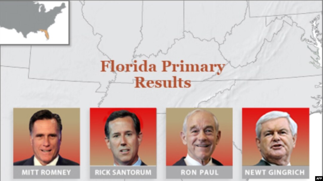 Florida shtatidagi saylov natijalari