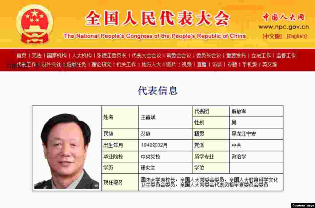 过去王喜斌担任国防大学校长和人大职务时中国人大网上关于他的信息。2017年2月23日，中国人大常委会通过关于个别代表的报告，终止国防大学原校长王喜斌的人大代表资格。 报告显示，王喜斌因涉嫌职务犯罪，提出辞去人大职务。 西方三大通讯社图片网站没有王喜斌的照片。