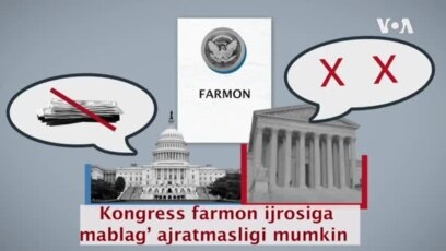 AQSh prezidentining farmoni qanday kuchga ega?