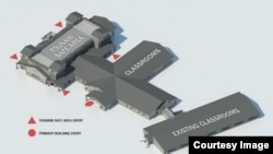 Architect's rendering of new elementary school with tsunami safe haven on gym roof. (Courtesy of Ocosta School District)