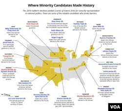 Where Minority Candidates Made History in 2018 Midterm Elections