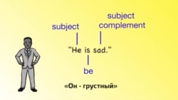 Грамматика на каждый день - Sentence Patterns – Основные виды предложений