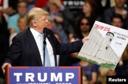 FILE - U.S. Republican presidential candidate Donald Trump holds a sign supporting his plan to build a wall between the United States and Mexico that he borrowed from a member of the audience at his campaign rally in Fayetteville, North Carolina.