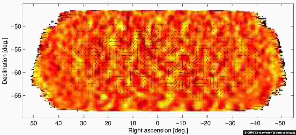 The tiny temperature fluctuations of the cosmic microwave background (shown here as color) trace primordial density fluctuations in the early universe that seed the later growth of galaxies. 