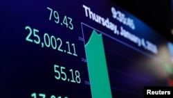 A board shows the Dow Jones Industrial Average as it rises above 25,000 on the floor of the New York Stock Exchange shortly after the opening bell in New York, U.S., January 4, 2018. 