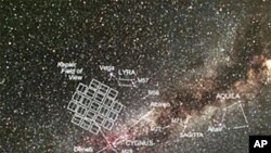 Kepler's field of view superimposed on the night sky