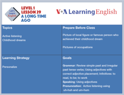 To long vs. Too long in English