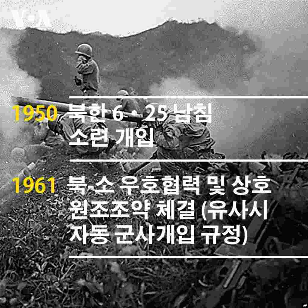 북한 6.25 남침과 소련 개입