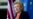 US Political Survey: Trump, Clinton Lead in Key States